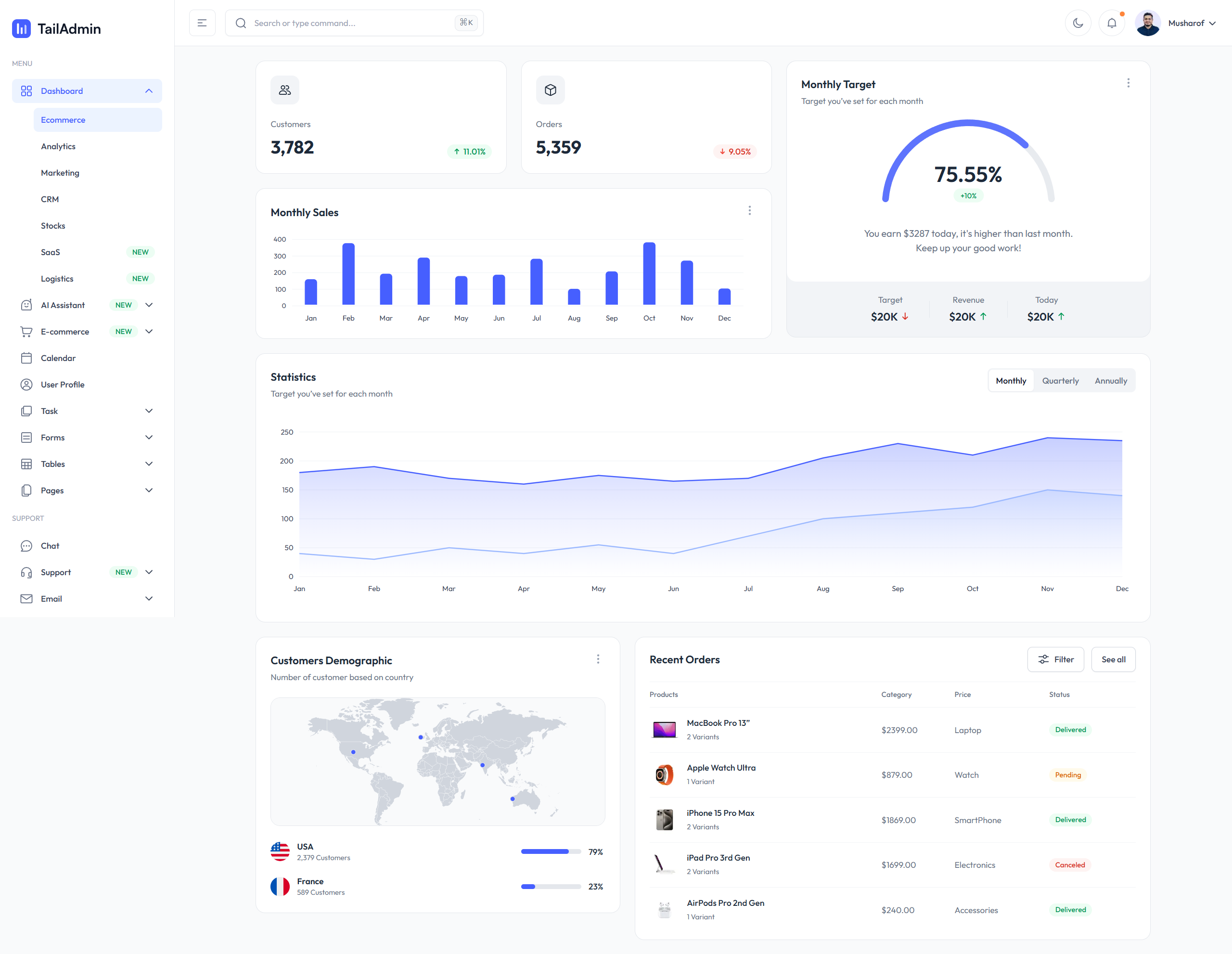 FlowMetrics website, full page